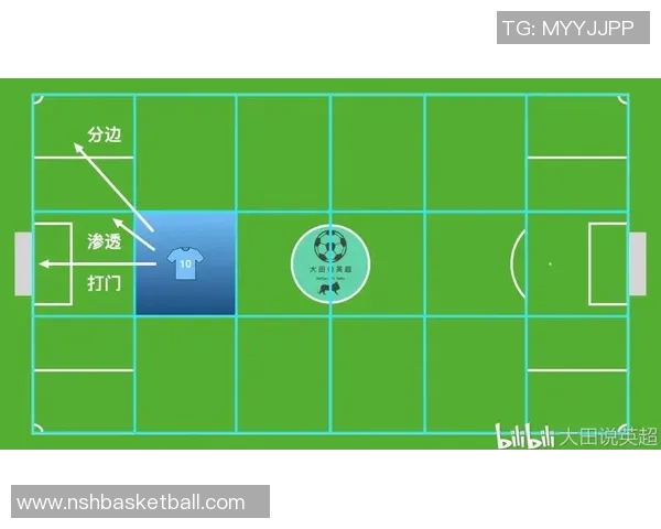 北京羽毛球队边路渗透战术分析及其在比赛中的优缺点探讨 北京羽毛球队边路渗透战术分析及其在比赛中的优缺点探讨